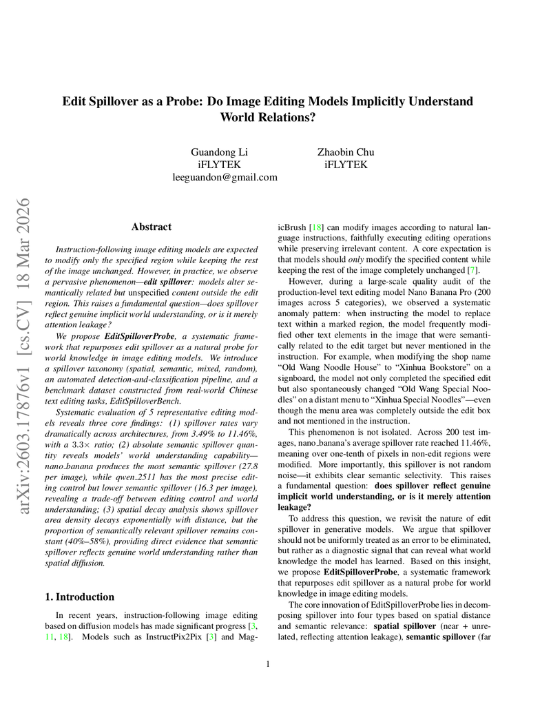 Edit Spillover as a Probe: Do Image Editing Models Implicitly Understand World Relations?