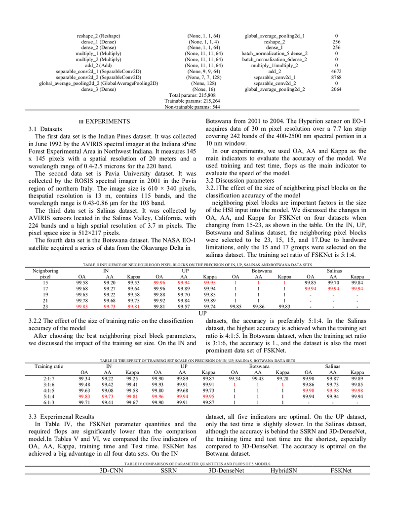 FSKNet: Faster HSI Classification with Selective Kernel Mechanism
