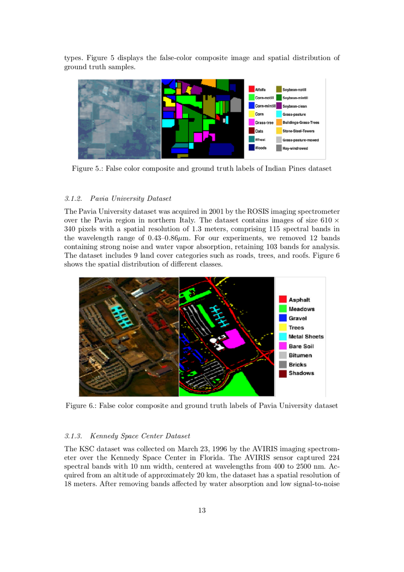 STNet: Transformer-based Spectral-Spatial Attention Decoupling with Adaptive Gating